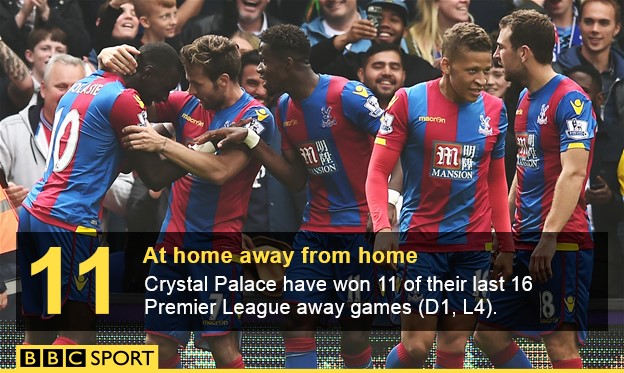 Crystal Palace