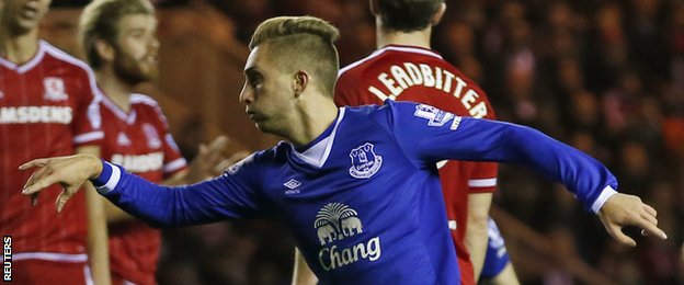 Gerard Deulofeu