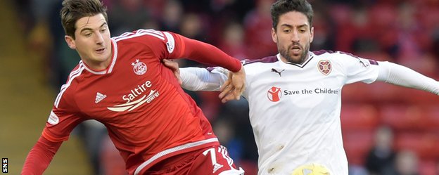 Aberdeen's Kenny McLean challenges Hearts' Miguel Pallardo 