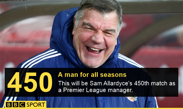 Sam Allardyce