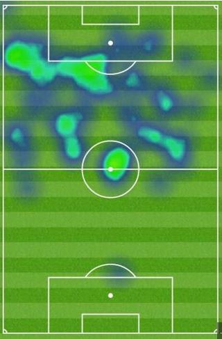 Dele Alli heatmap 