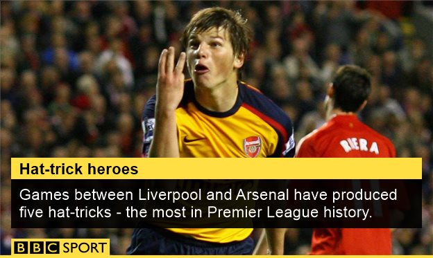 Former Arsenal player Andre Arshavin celebrates scoring against Liverpool