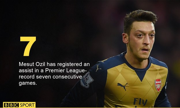 Mesut Ozil