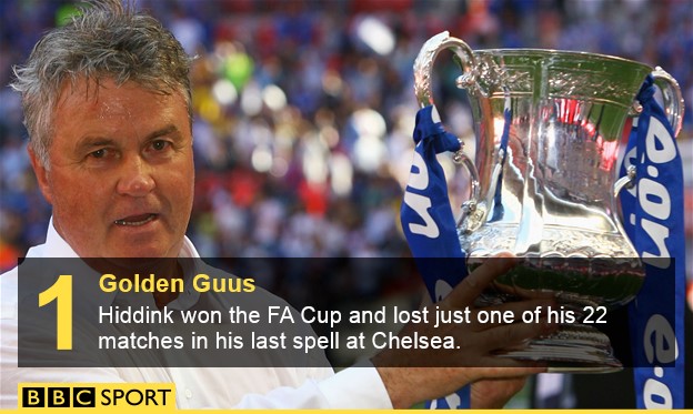 Guus Hiddink