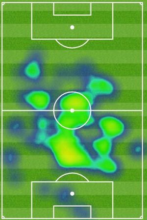 John Mikel Obi heatmap