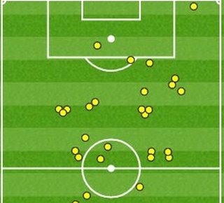 Yaya Toure touches