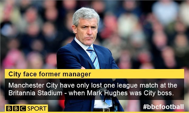 Mark Hughes was in charge at Manchester City when they suffered their only league defeat at the Britannia Stadium.