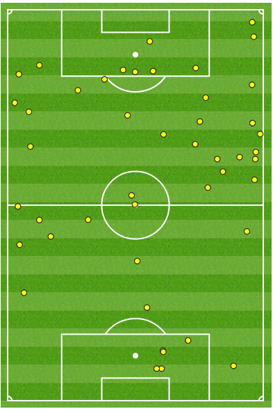 Libor Kozak touch map