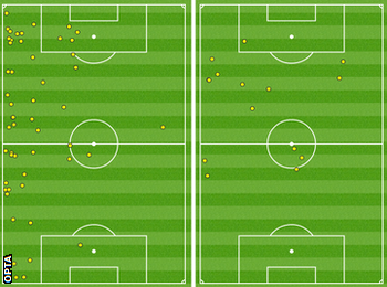 Pugh v Jarvis touches